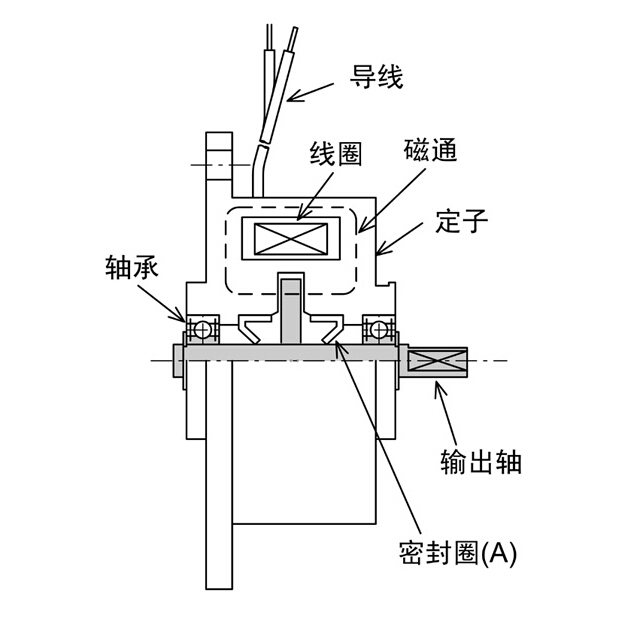 微型磁粉制動器